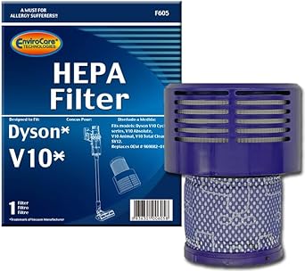 EnviroCare Replacement Vacuum Cleaner Filter Designed to Fit Dyson V10 Series