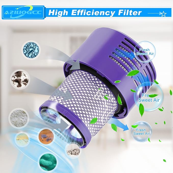 EnviroCare Replacement Vacuum Cleaner Filter Designed to Fit Dyson V10 Series