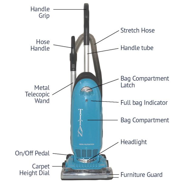 Titan T3200 Deluxe Hepa Upright Vacuum Cleaner