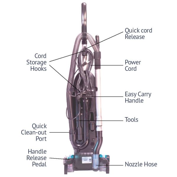 Titan T3200 Deluxe Hepa Upright Vacuum Cleaner